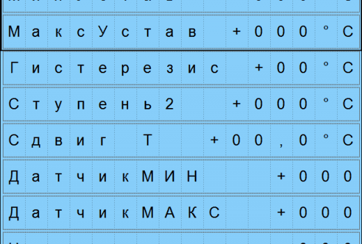 Схема меню