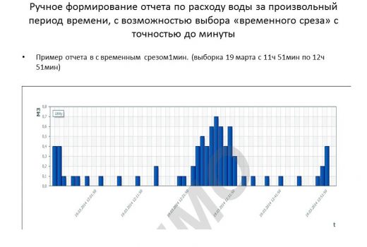 Ручное формирование отчета по расходу воды за произвольный период времени, с возможностью выбора 