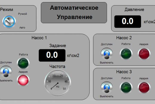 Автоматизация и диспетчеризация котельной и двух ИТП