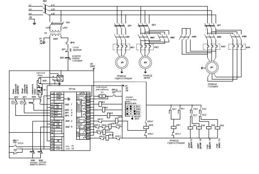 Система управления тестомесительной машиной на базе программируемого реле ОВЕН ПР110