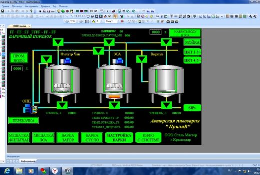 Крафтовый пивоваренный завод