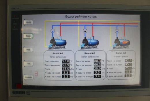 Автоматизация и диспетчеризация котельной и двух ИТП