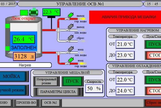 Экран управления емкостью ОСВ