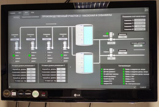 SCADA