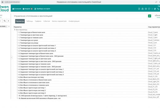Система управления отоплением и вентиляцией ресторана Фон Барон