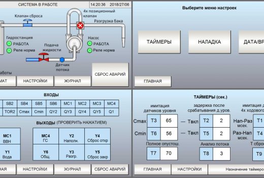 Интерфейс панели оператора
