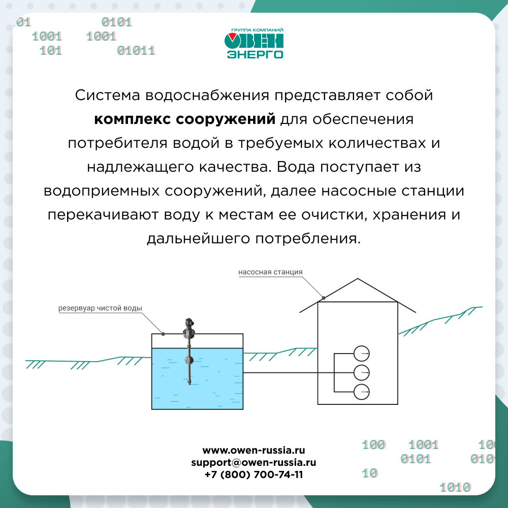 Система водоснабжения