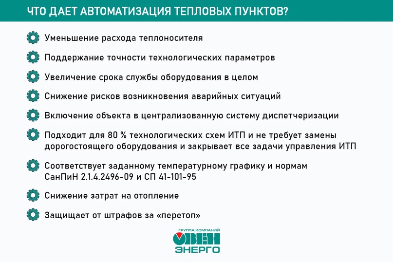 автоматизация тепловых пунктов