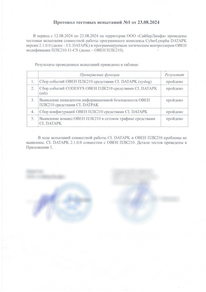 Протокол тестовых испытаний