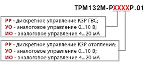 Модификации ТРМ132М