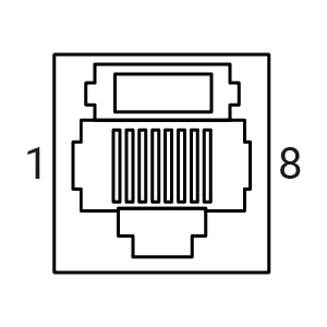 Ethernet